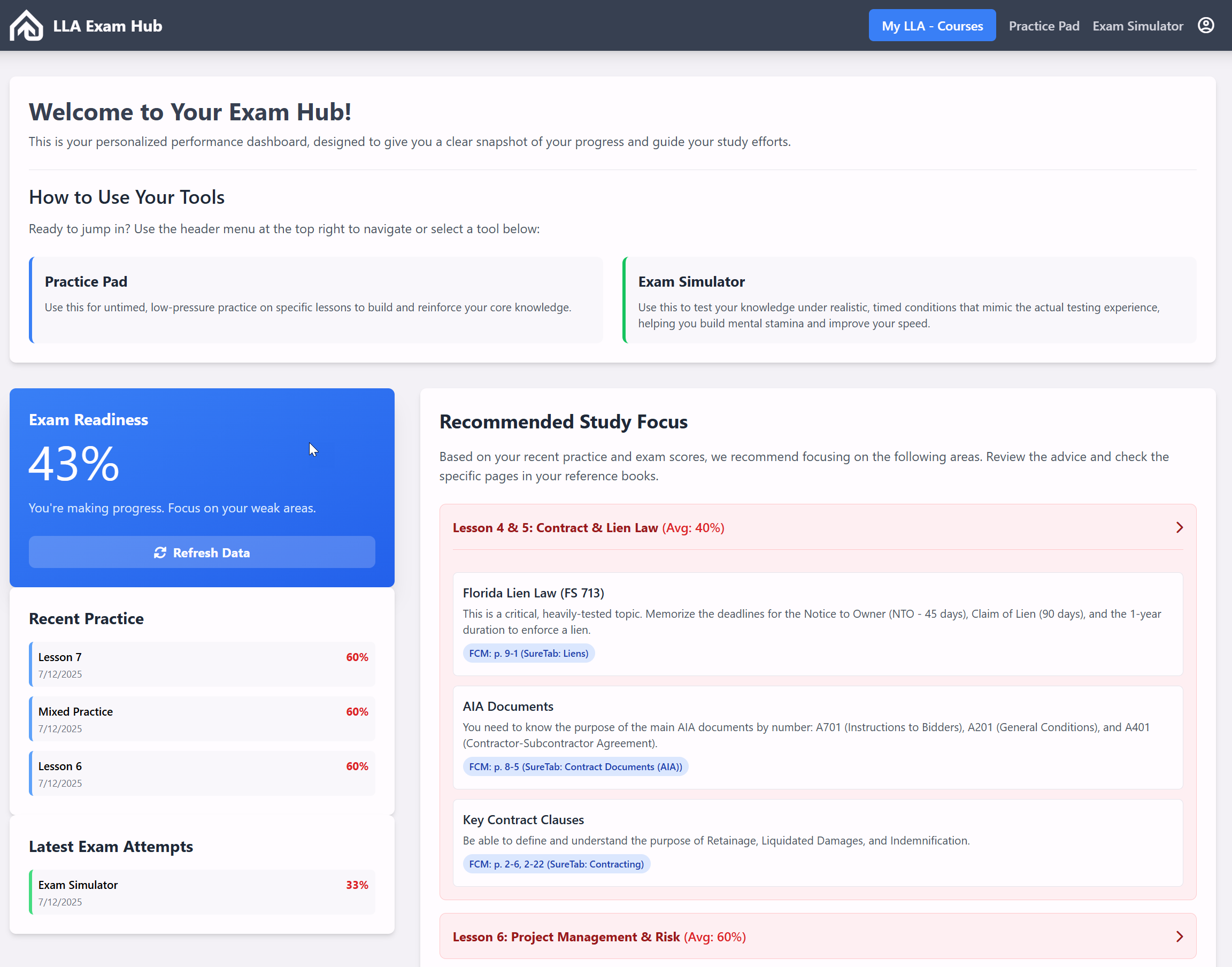 General Contractor license Florida